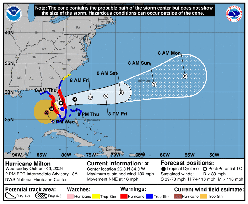 Hurricane Milton Bears Down On Florida's Gulf Coast