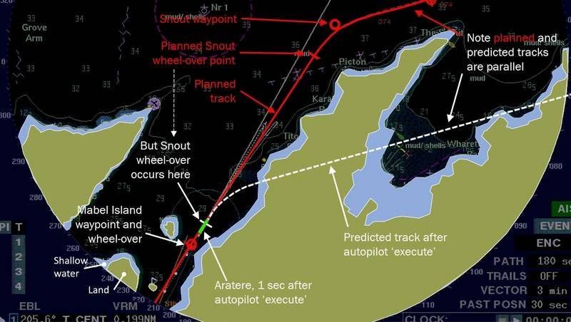 Bridge Team Didn’T Know What They Didn’T