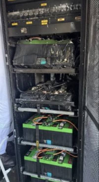 Security for the lithium-ion battery system