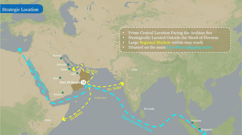 NYK And Port Of Duqm Collaborate On Development
