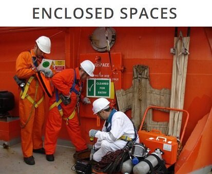 Enclosed Space Safety