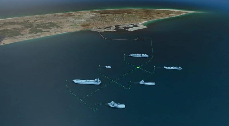 EU Backs Offshore Vessel Charging Pilot In Denmark